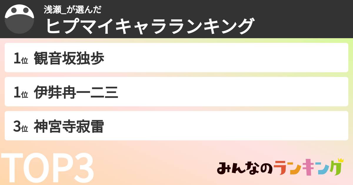 浅瀬_さんの「ヒプマイキャラランキング」