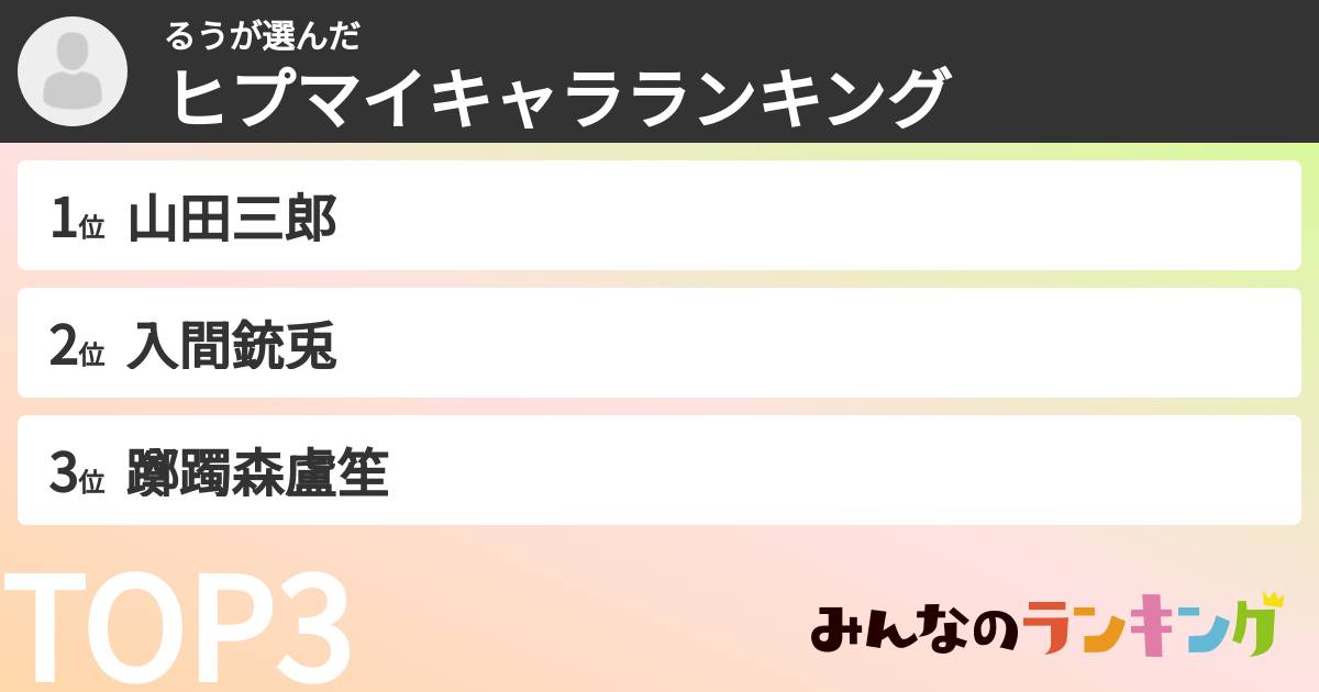 るうさんの「ヒプマイキャラランキング」
