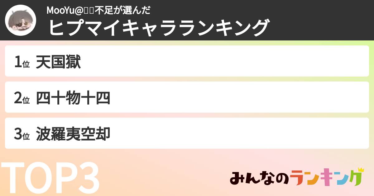 MooYu@🎸🎻不足さんの「ヒプマイキャラランキング」
