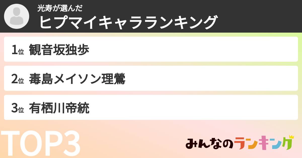 光寿さんの「ヒプマイキャラランキング」