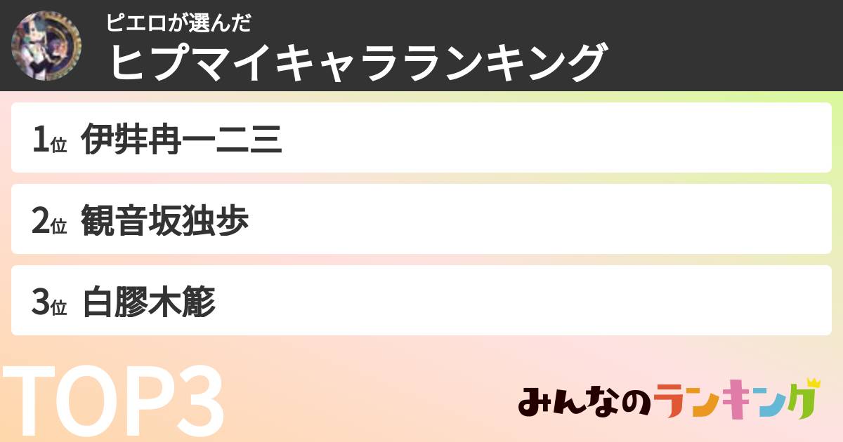 ピエロさんの「ヒプマイキャラランキング」