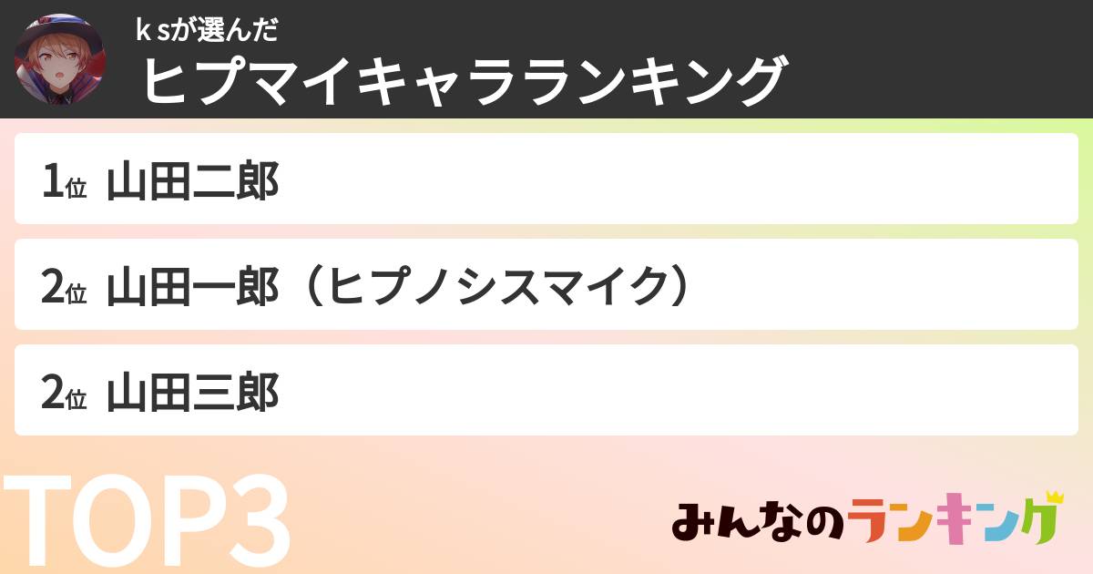 k sさんの「ヒプマイキャラランキング」