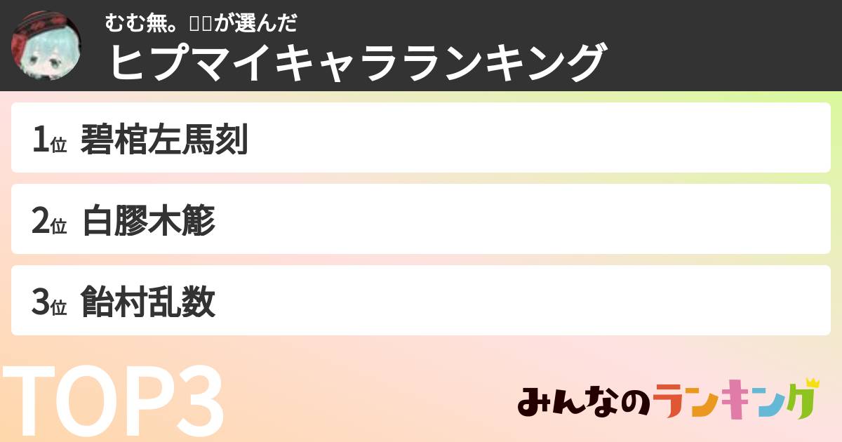 むむ無。🌱🍁さんの「ヒプマイキャラランキング」