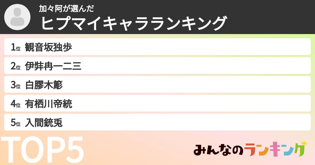 加々阿さんの「ヒプマイキャラランキング」