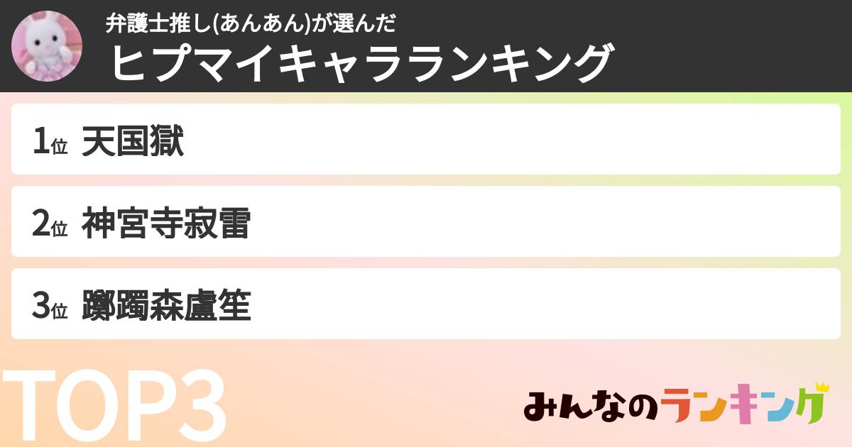 弁護士推し(あんあん)さんの「ヒプマイキャラランキング」