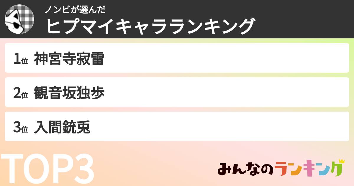 ノンビさんの「ヒプマイキャラランキング」