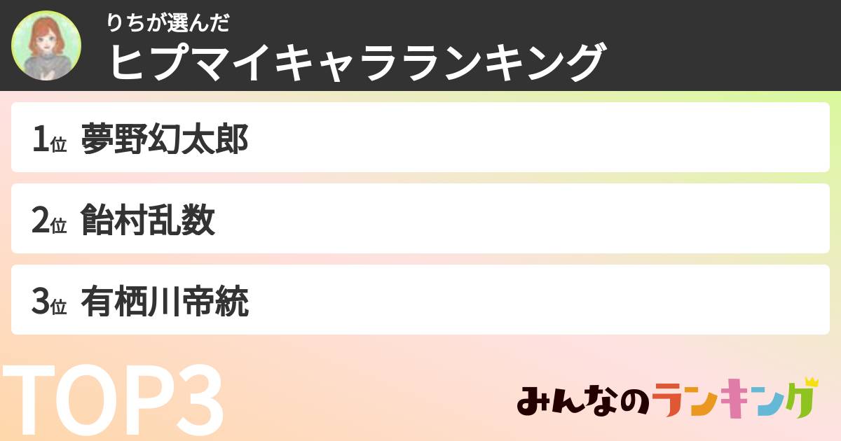 りちさんの「ヒプマイキャラランキング」