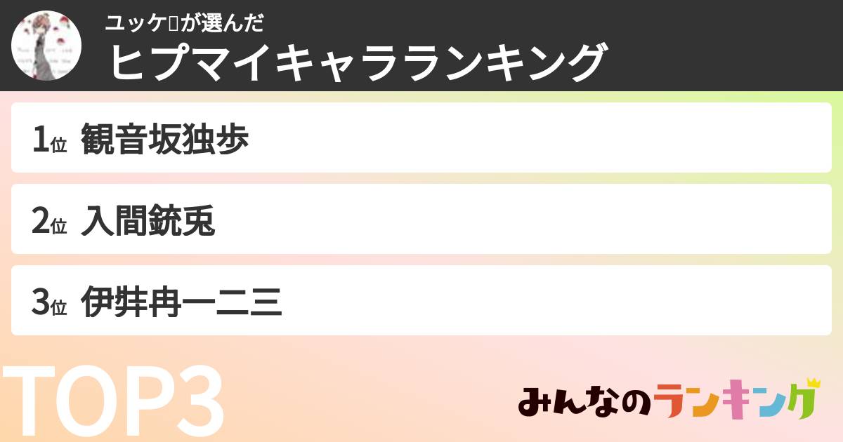 ユッケ🌹さんの「ヒプマイキャラランキング」