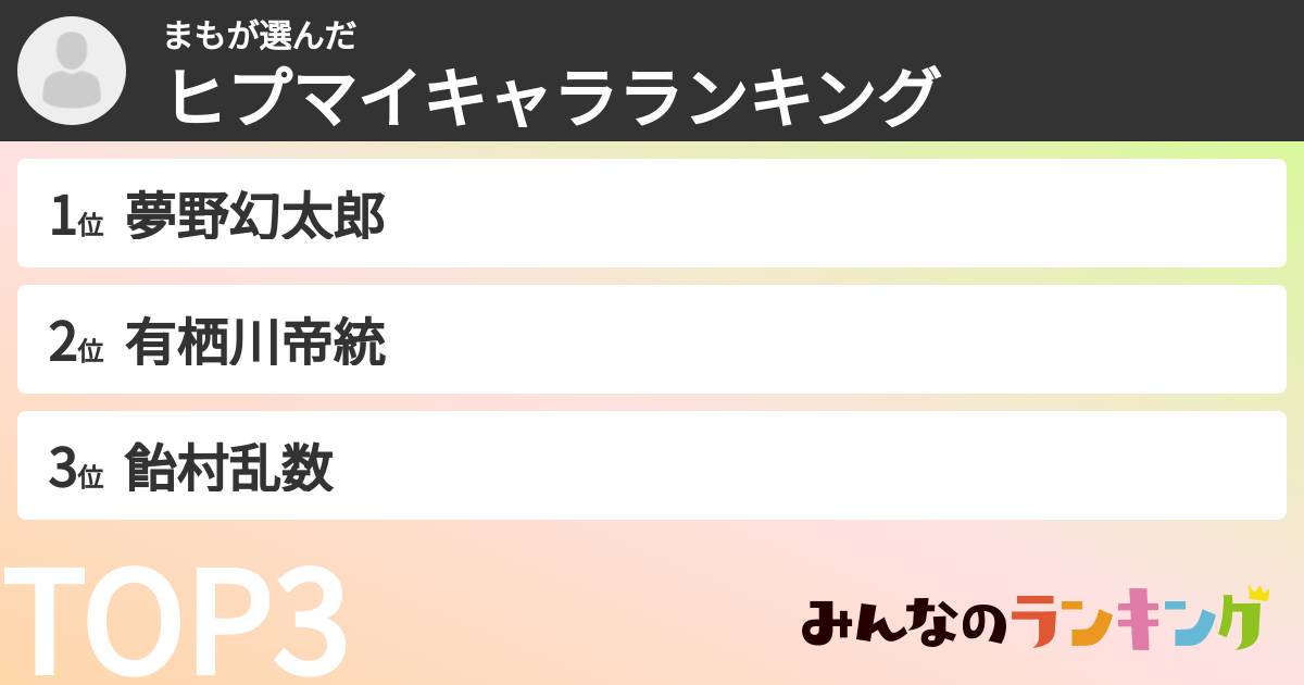 まもさんの「ヒプマイキャラランキング」