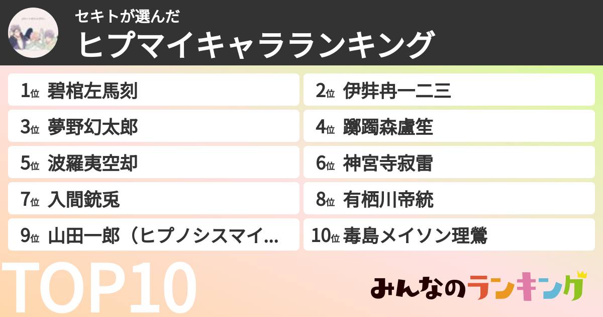セキトさんの「ヒプマイキャラランキング」