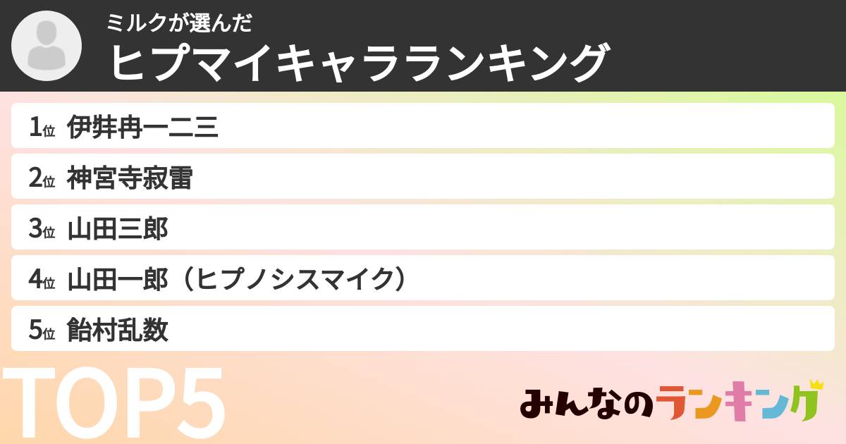 ミルクさんの「ヒプマイキャラランキング」