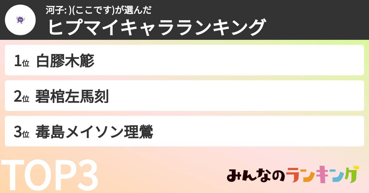 河子: )(ここです)さんの「ヒプマイキャラランキング」