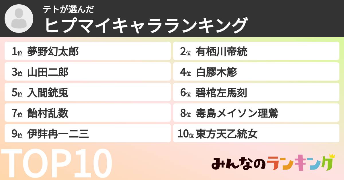 テトさんの「ヒプマイキャラランキング」