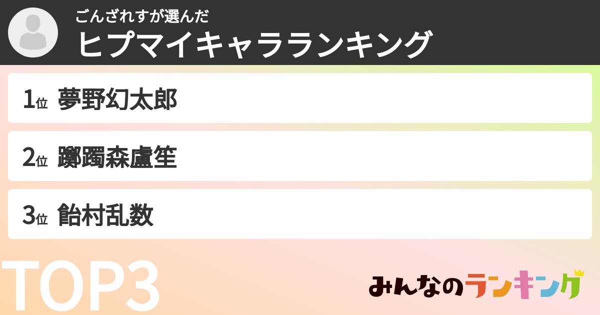 ごんざれすさんの「ヒプマイキャラランキング」