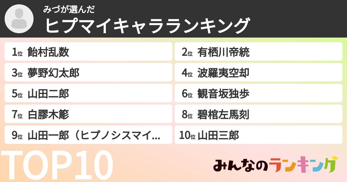みづさんの「ヒプマイキャラランキング」