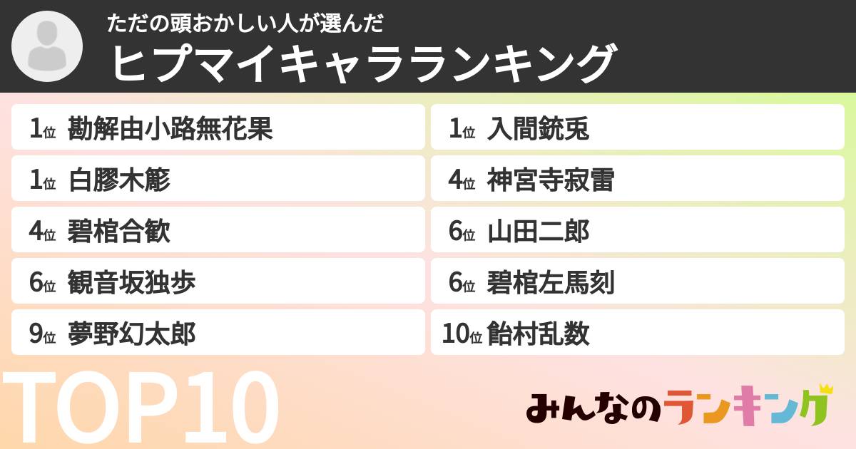 ただの頭おかしい人さんの「ヒプマイキャラランキング」
