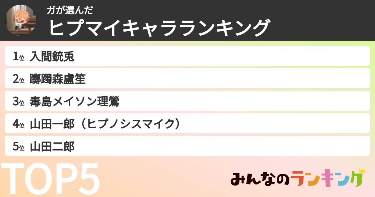 ガさんの「ヒプマイキャラランキング」