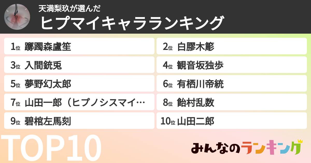 天満梨玖さんの「ヒプマイキャラランキング」
