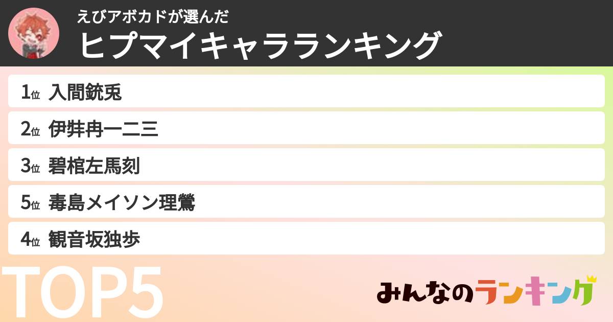 えびアボカドさんの「ヒプマイキャラランキング」