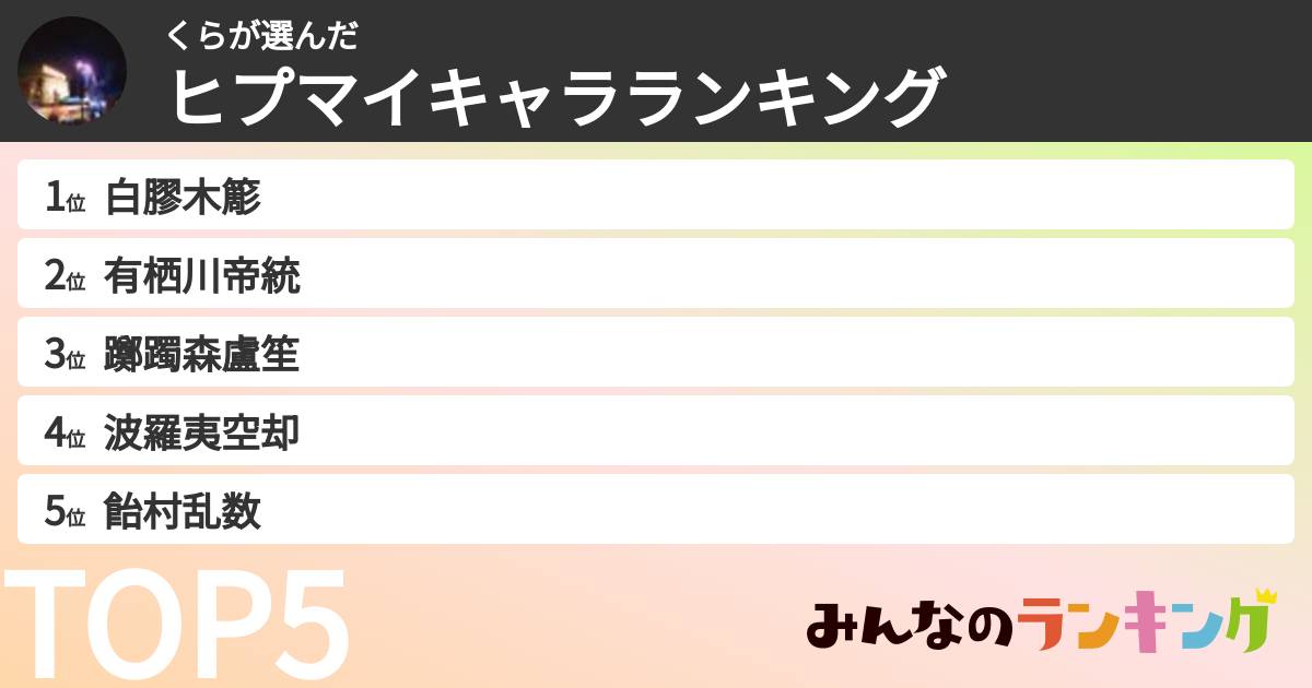 くらさんの「ヒプマイキャラランキング」