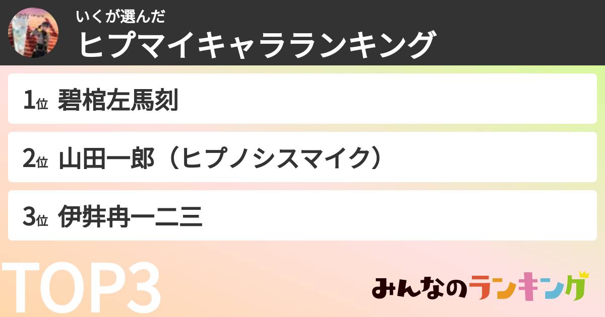 いくさんの「ヒプマイキャラランキング」