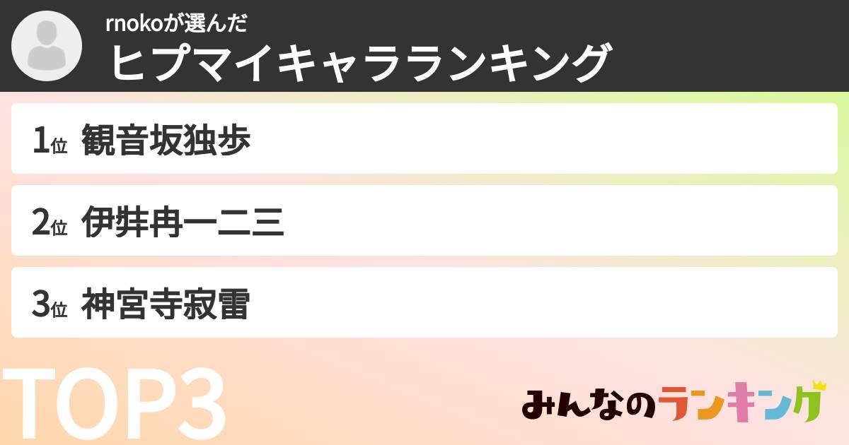 rnokoさんの「ヒプマイキャラランキング」
