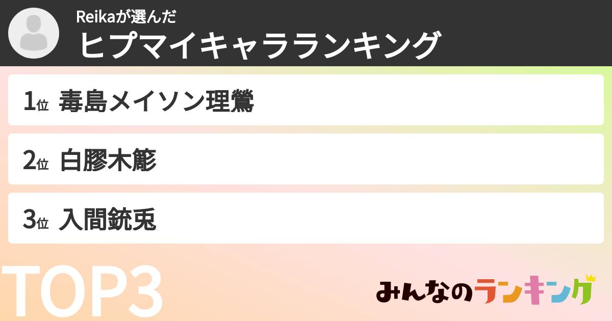 Reikaさんの「ヒプマイキャラランキング」