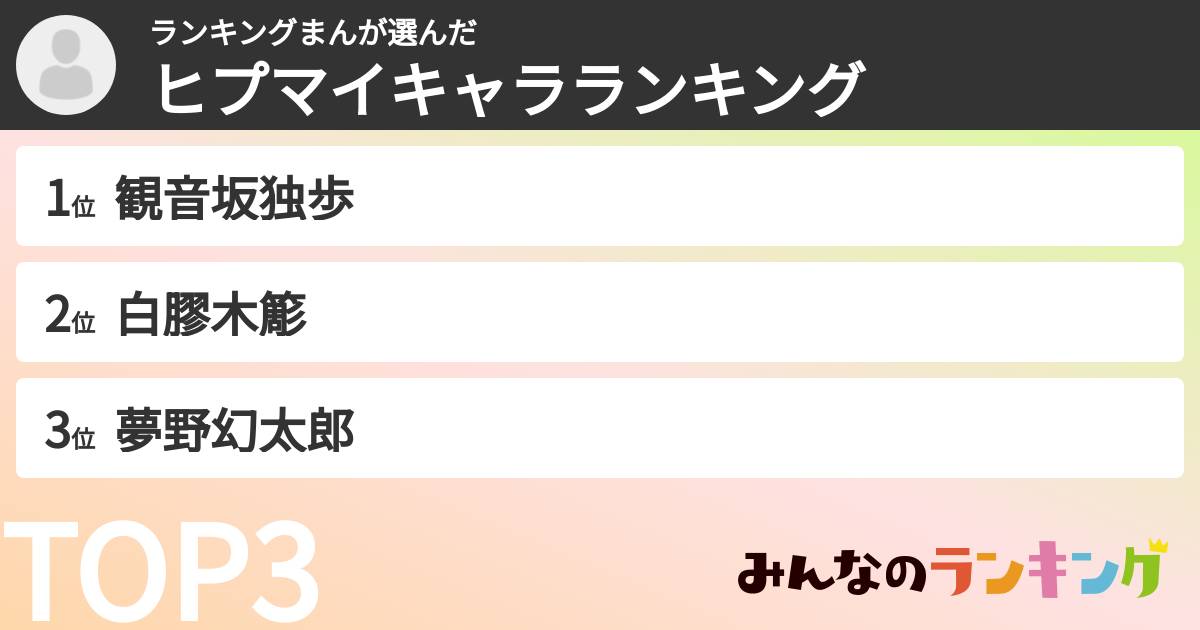 ランキングまんさんの「ヒプマイキャラランキング」