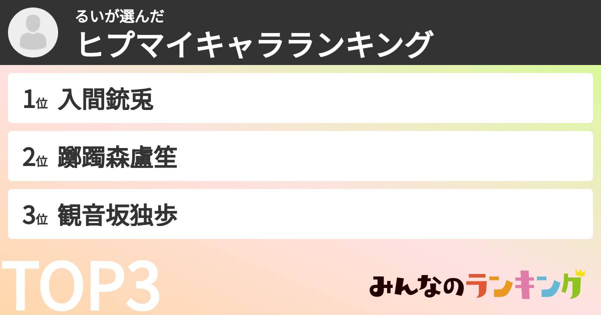 るいさんの「ヒプマイキャラランキング」