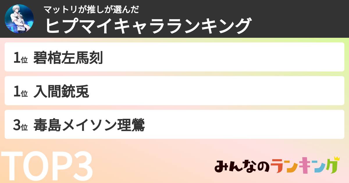 マットリが推しさんの「ヒプマイキャラランキング」