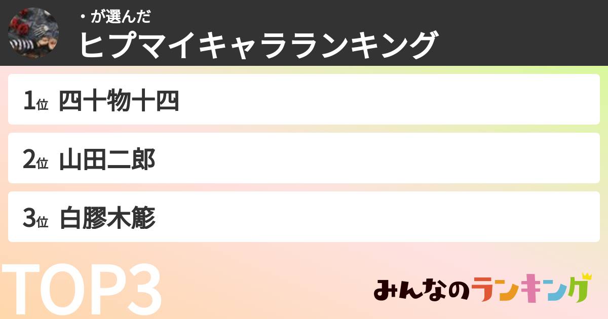 ・さんの「ヒプマイキャラランキング」