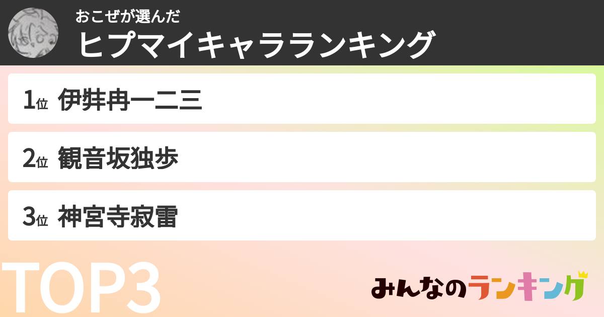 おこぜさんの「ヒプマイキャラランキング」