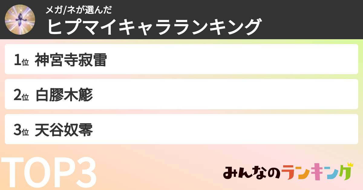 メガ/ネさんの「ヒプマイキャラランキング」