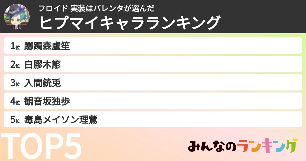 フロイド 実装はバレンタさんの「ヒプマイキャラランキング」