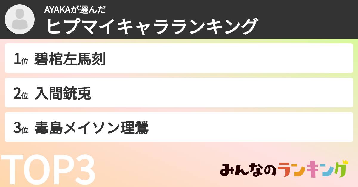 AYAKAさんの「ヒプマイキャラランキング」