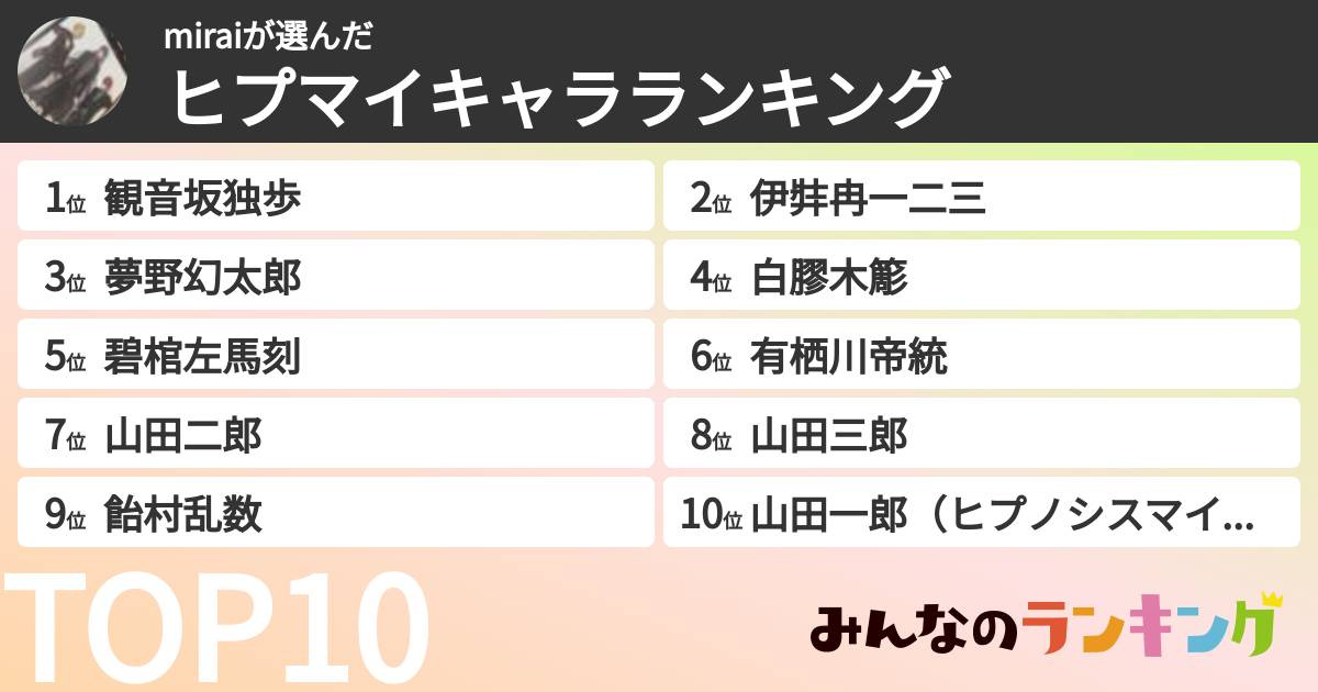 miraiさんの「ヒプマイキャラランキング」