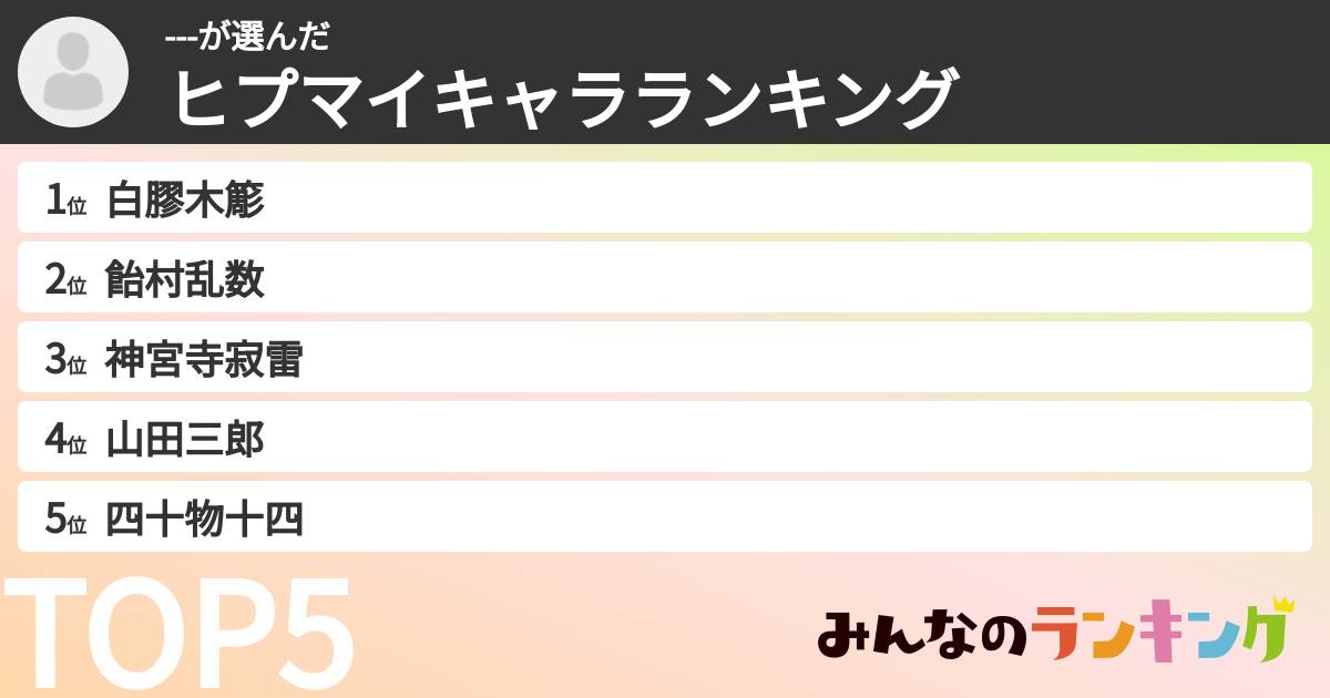 ---さんの「ヒプマイキャラランキング」