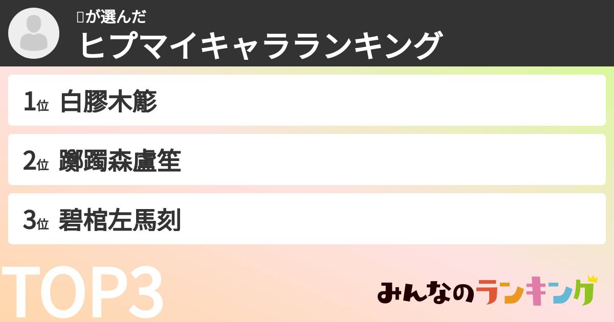 🎋さんの「ヒプマイキャラランキング」