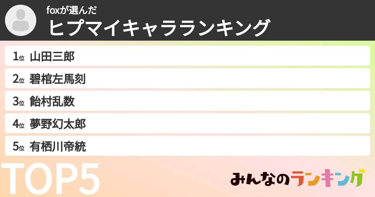 foxさんの「ヒプマイキャラランキング」