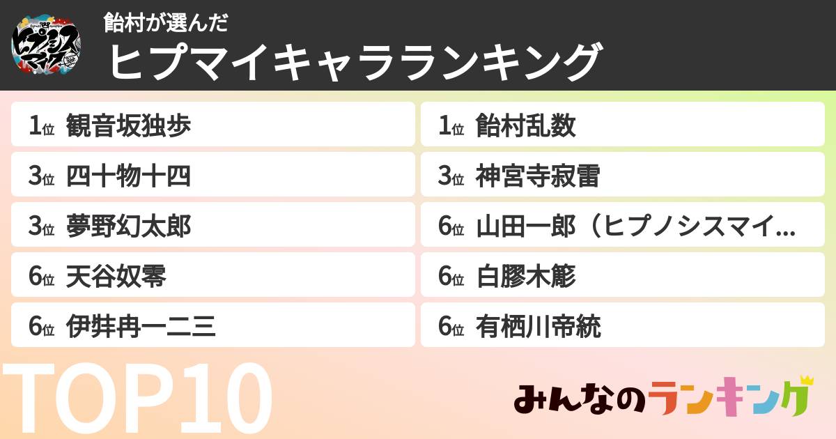 飴村さんの「ヒプマイキャラランキング」