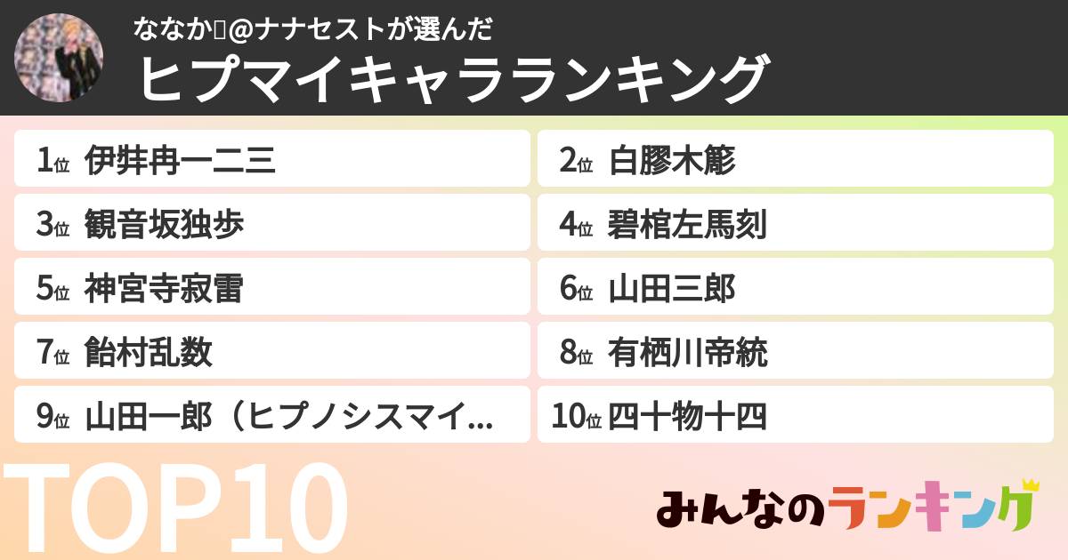ななか🥂@ナナセストさんの「ヒプマイキャラランキング」