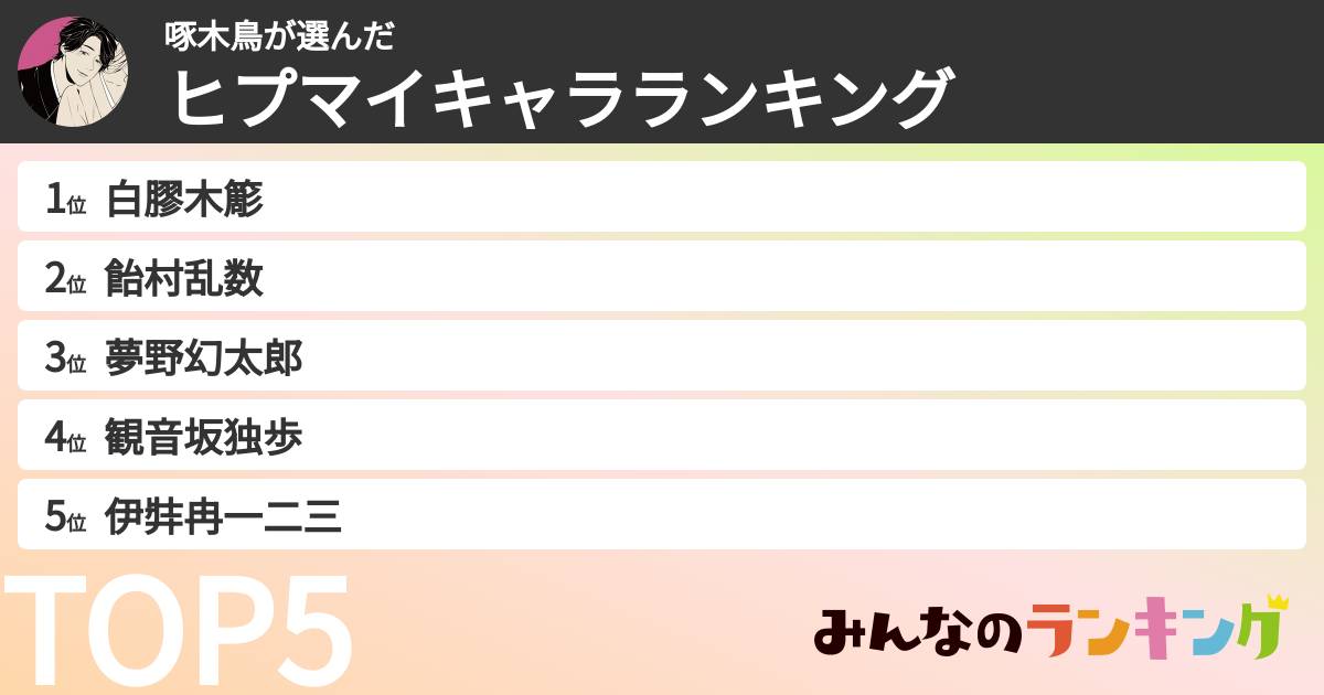 啄木鳥さんの「ヒプマイキャラランキング」