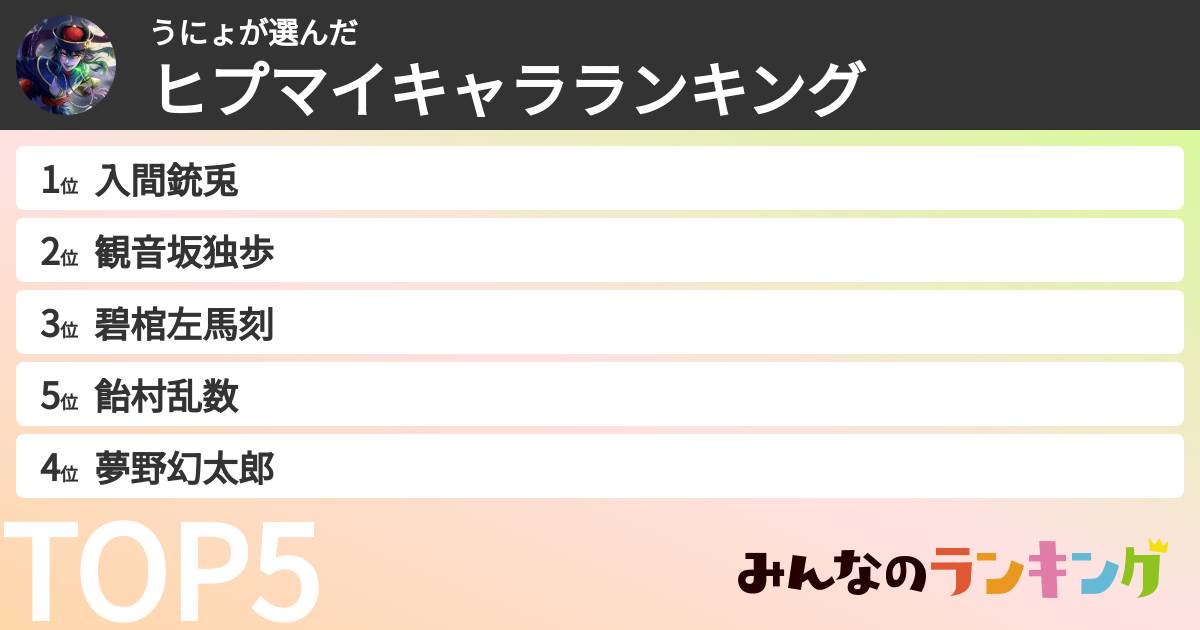うにょさんの「ヒプマイキャラランキング」