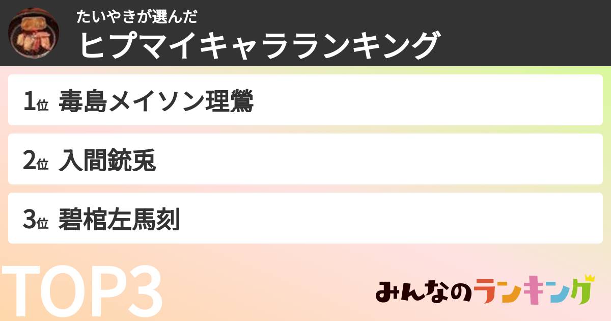 たいやきさんの「ヒプマイキャラランキング」