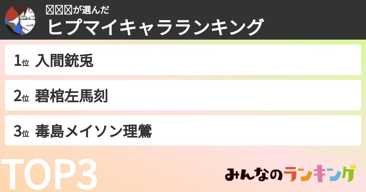 𝐬𝐡𝐲さんの「ヒプマイキャラランキング」