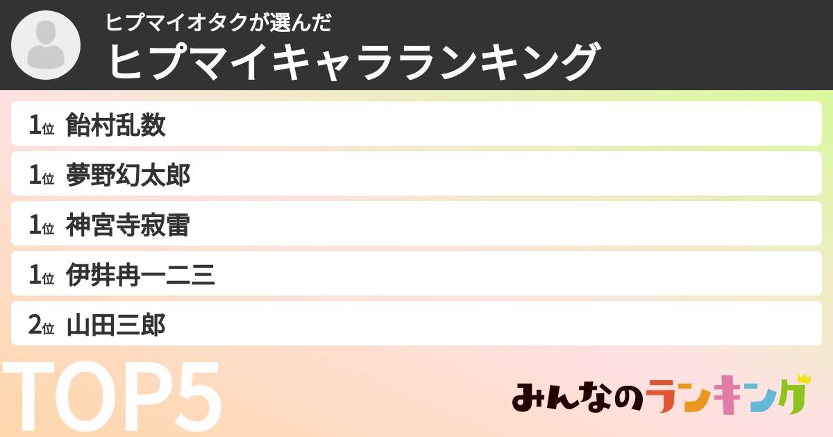 ヒプマイオタクさんの「ヒプマイキャラランキング」