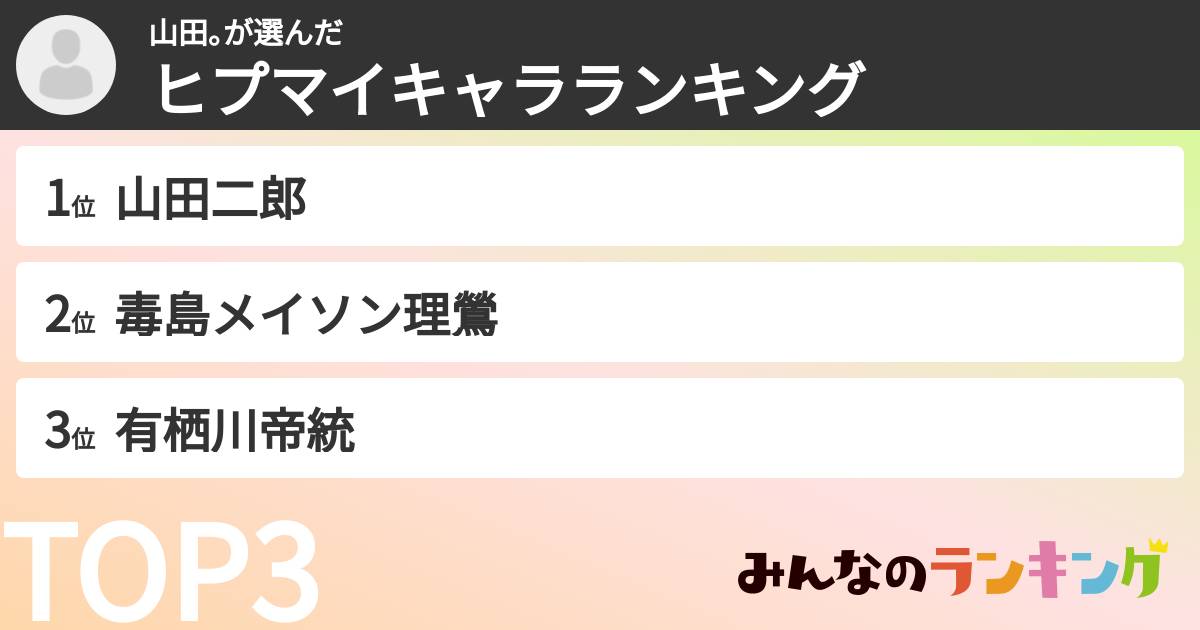 山田｡さんの「ヒプマイキャラランキング」