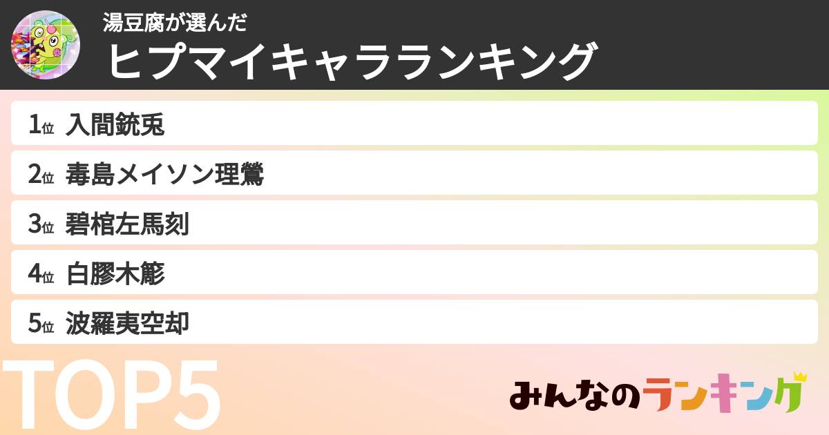 湯豆腐さんの「ヒプマイキャラランキング」