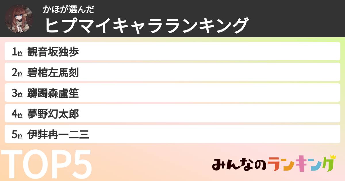 かほさんの「ヒプマイキャラランキング」