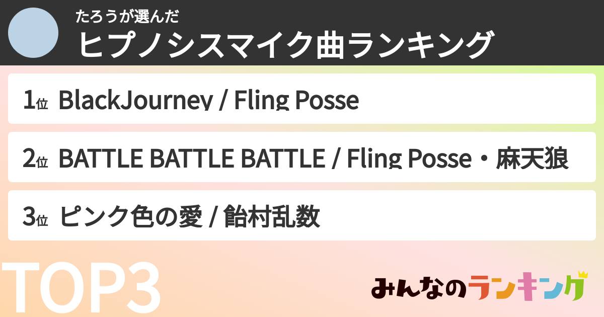 たろうさんの「ヒプノシスマイク曲ランキング」